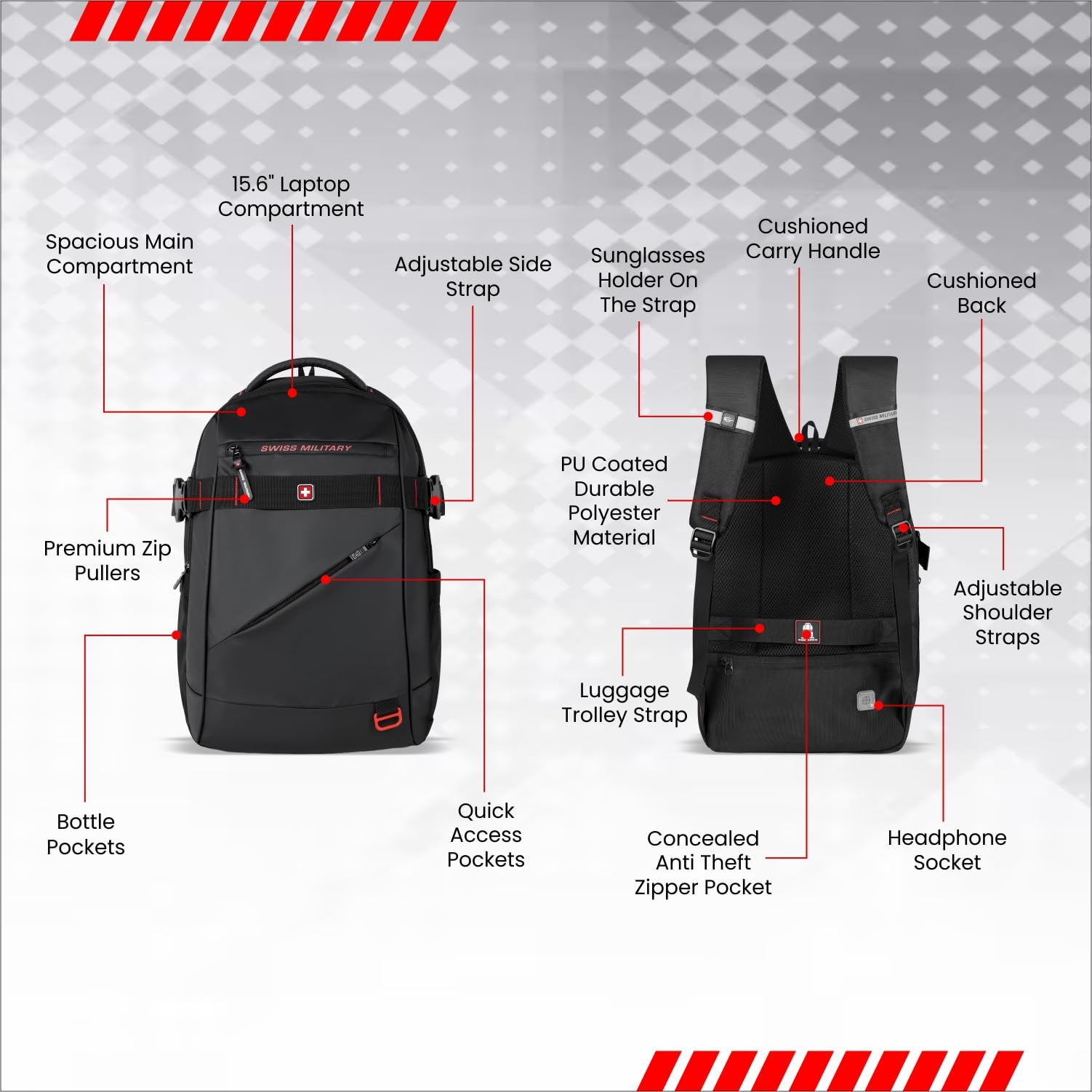 SWISS MILITARY 30L Unisex Laptop Travel Backpack for 15.6-Inch Laptops – with Luggage Strap, Detachable Key Ring, Anti-Theft Pocket, Expandable Bottle Pocket for Office and College Use